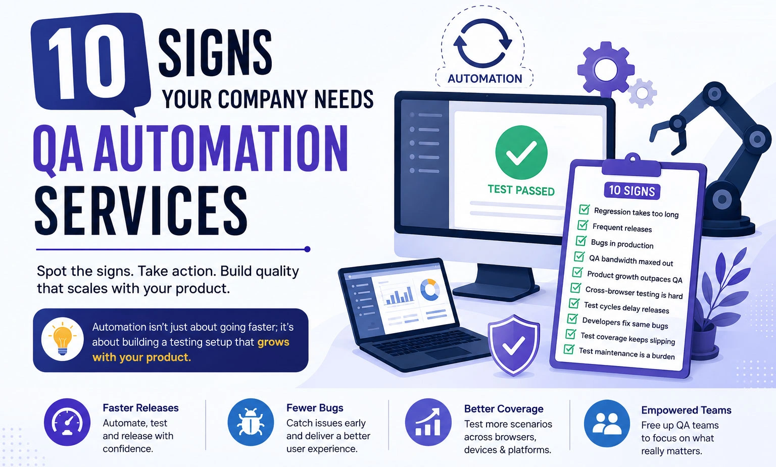 Signs Your Company Needs QA Automation